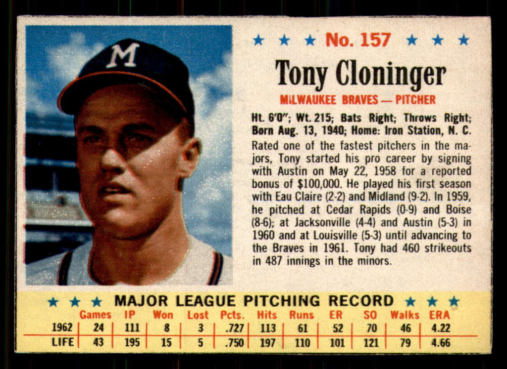 1963 Post Cereal #157 Tony Cloninger Ex-Mint  ID: 281152