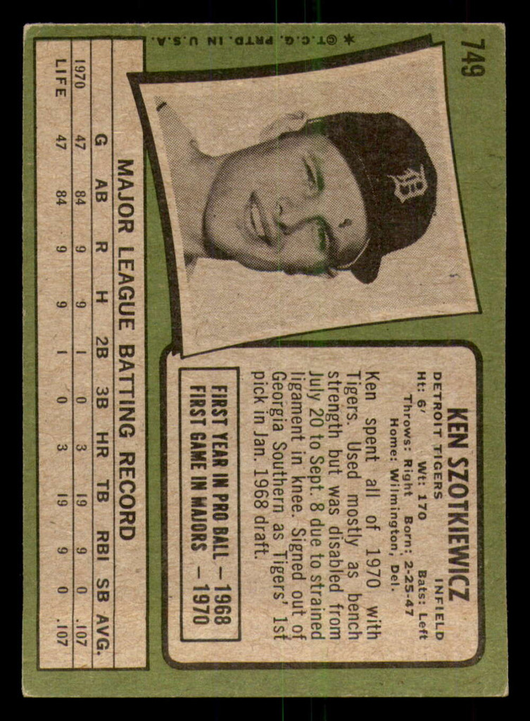 1971 Topps #749 Ken Szotkiewicz Excellent RC Rookie High Number 
