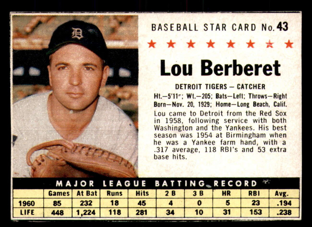 1961 Post Cereal #43 Lou Berberet Near Mint  ID: 280186