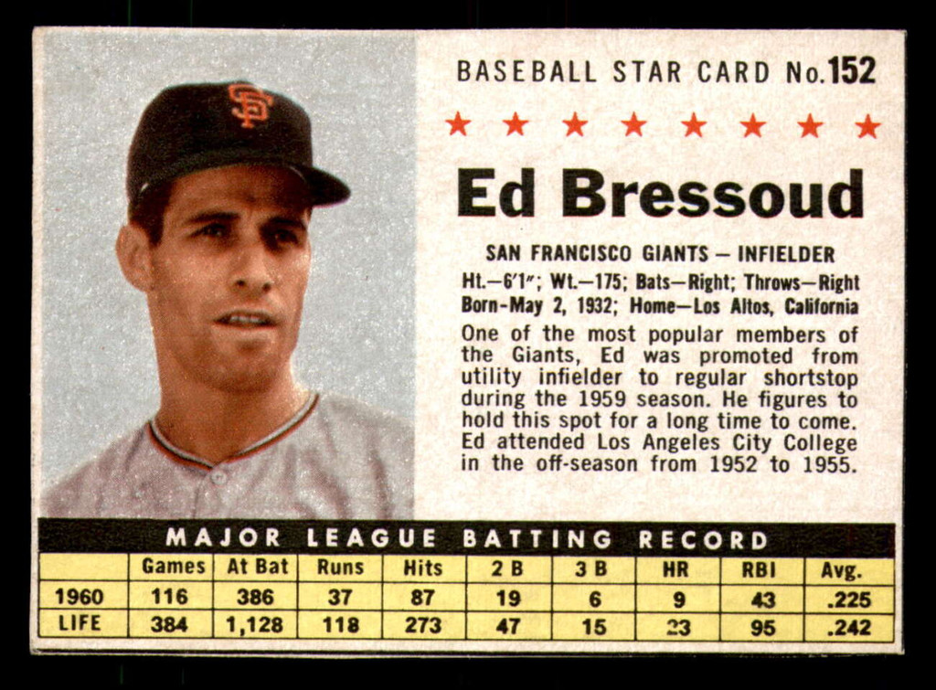 1961 Post Cereal #152 Ed Bressoud Near Mint  ID: 280492