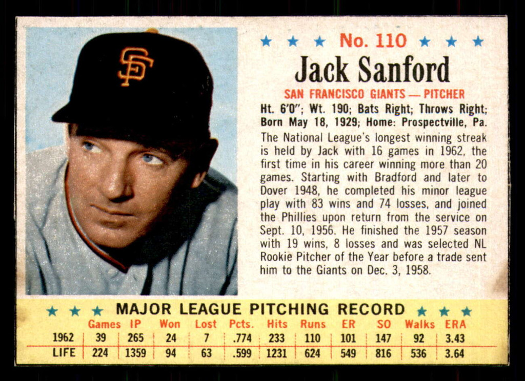 1963 Post Cereal #110 Jack Sanford Ex-Mint 