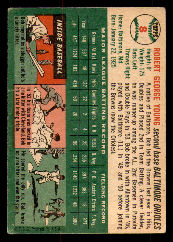 1954 Topps #8 Bobby Young G-VG  ID: 296146