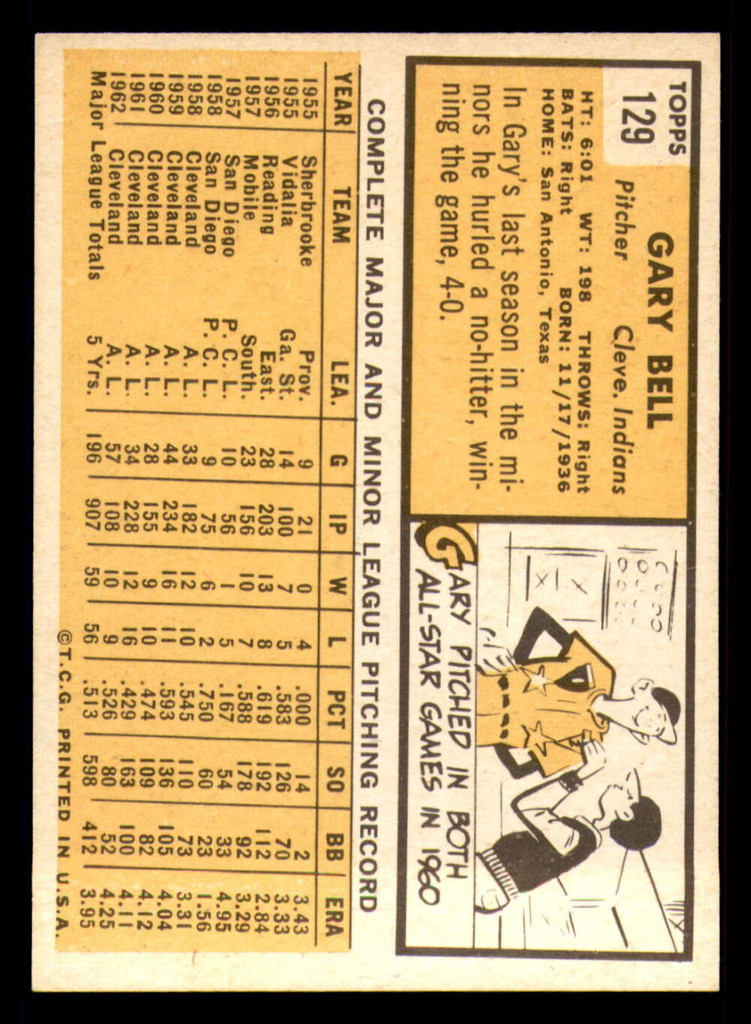1963 Topps #129 Gary Bell Near Mint 