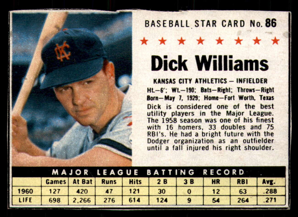 1961 Post Cereal #86 Dick Williams Excellent  ID: 280311