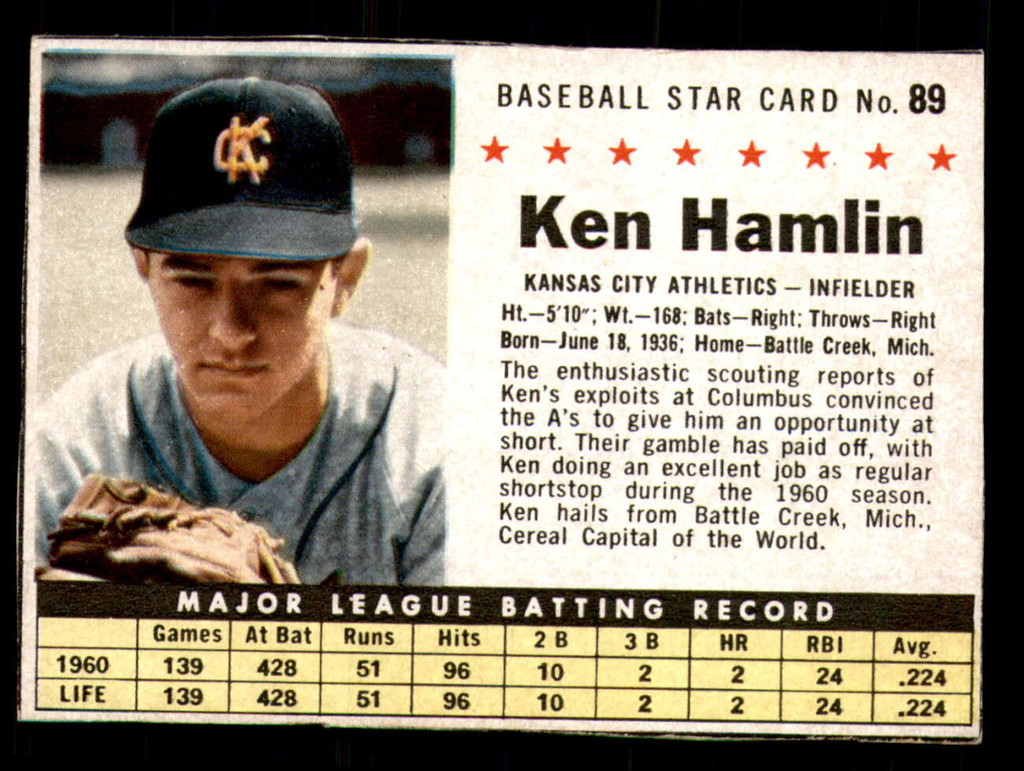 1961 Post Cereal #89 Ken Hamlin Ex-Mint  ID: 280325