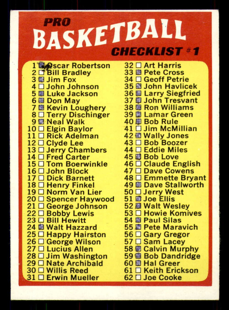 1971-72 Topps #144 NBA Checklist 1-144 ERR Marked 