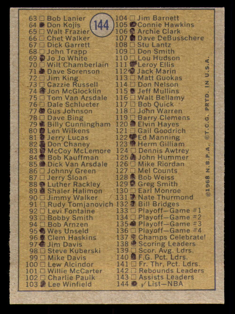 1971-72 Topps #144 NBA Checklist 1-144 ERR Marked 