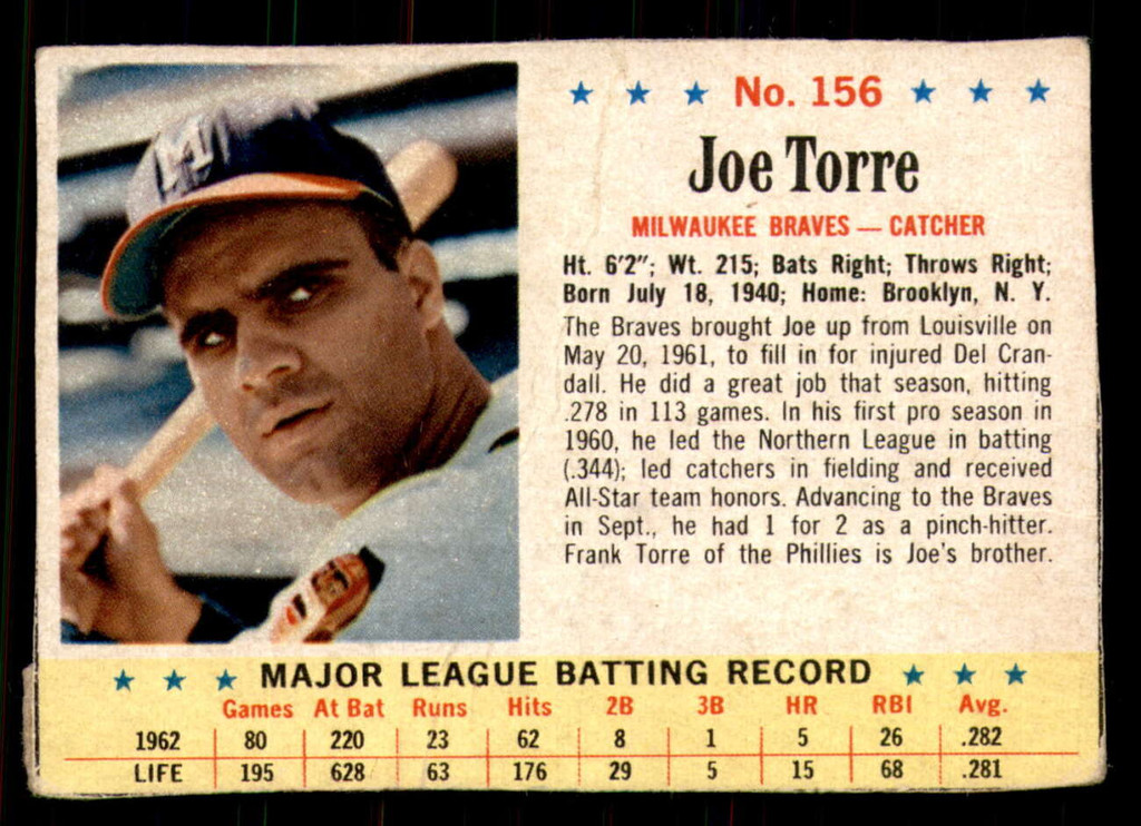 1963 Post Cereal #156 Joe Torre Very Good  ID: 281148