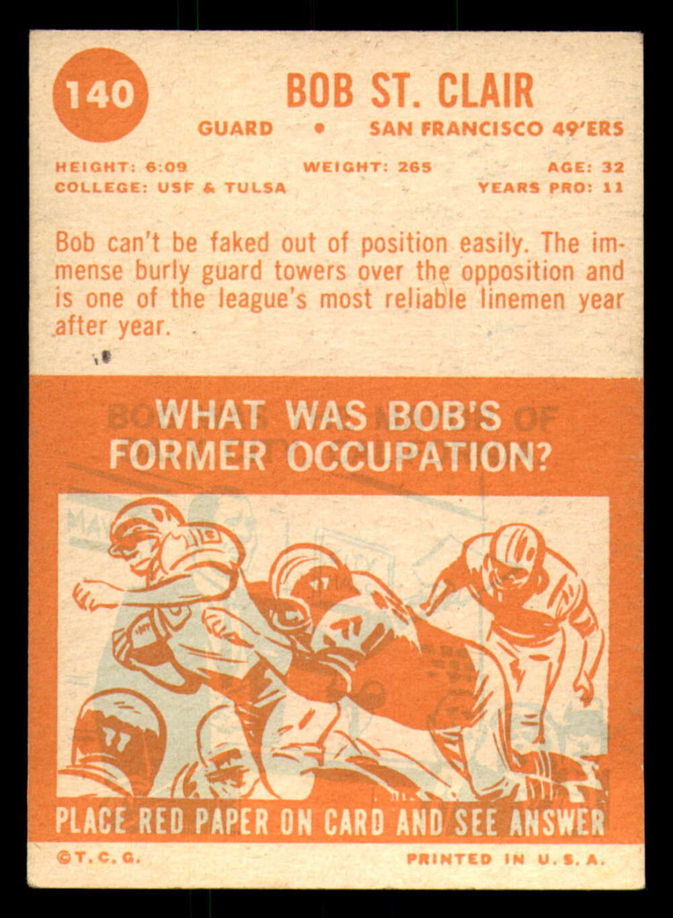 1963 Topps #140 Bob St. Clair Excellent+ 