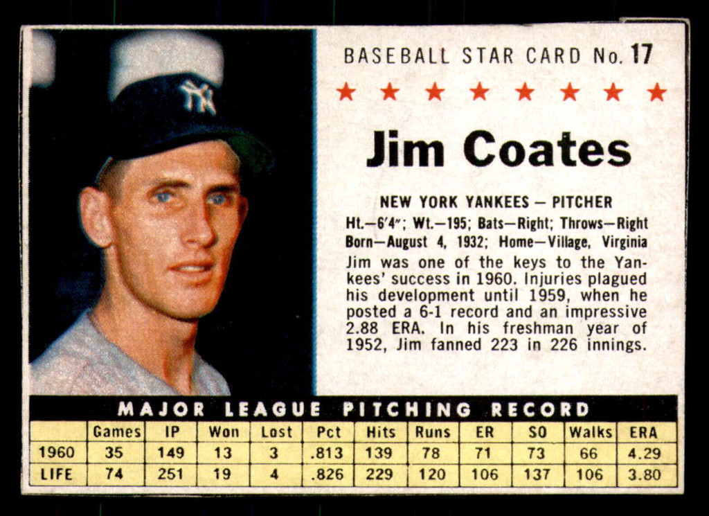 1961 Post Cereal #17 Jim Coates Ex-Mint  ID: 280130