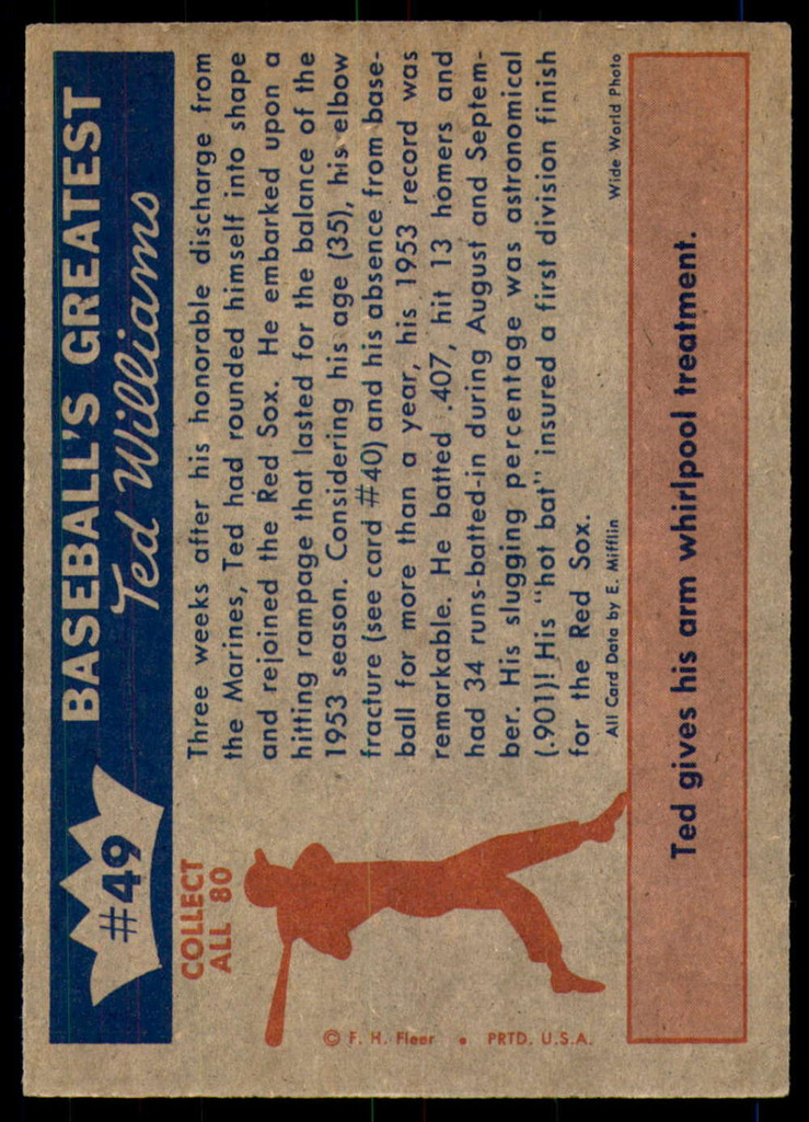 1959 Fleer Ted Williams #49 1953 - Smash Return Near Mint  ID: 235189