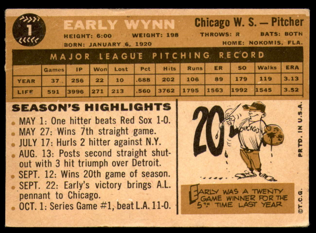 1960 Topps #1 Early Wynn Very Good  ID: 215039