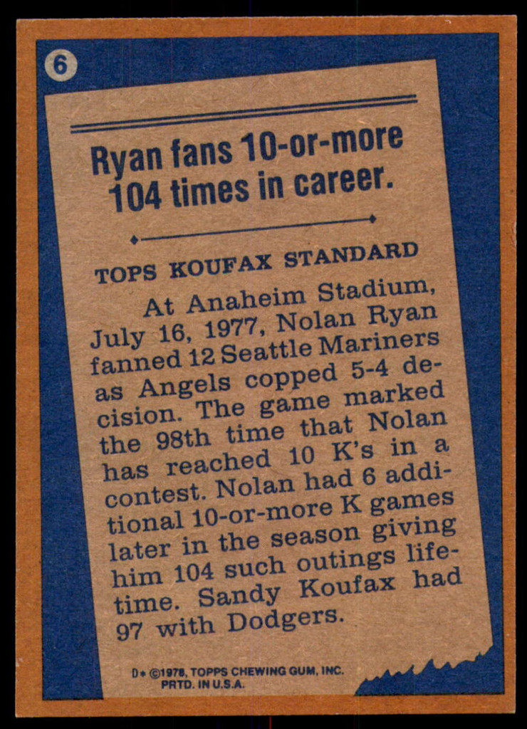 1978 Topps #   6 Nolan Ryan RB Near Mint+  ID: 216686