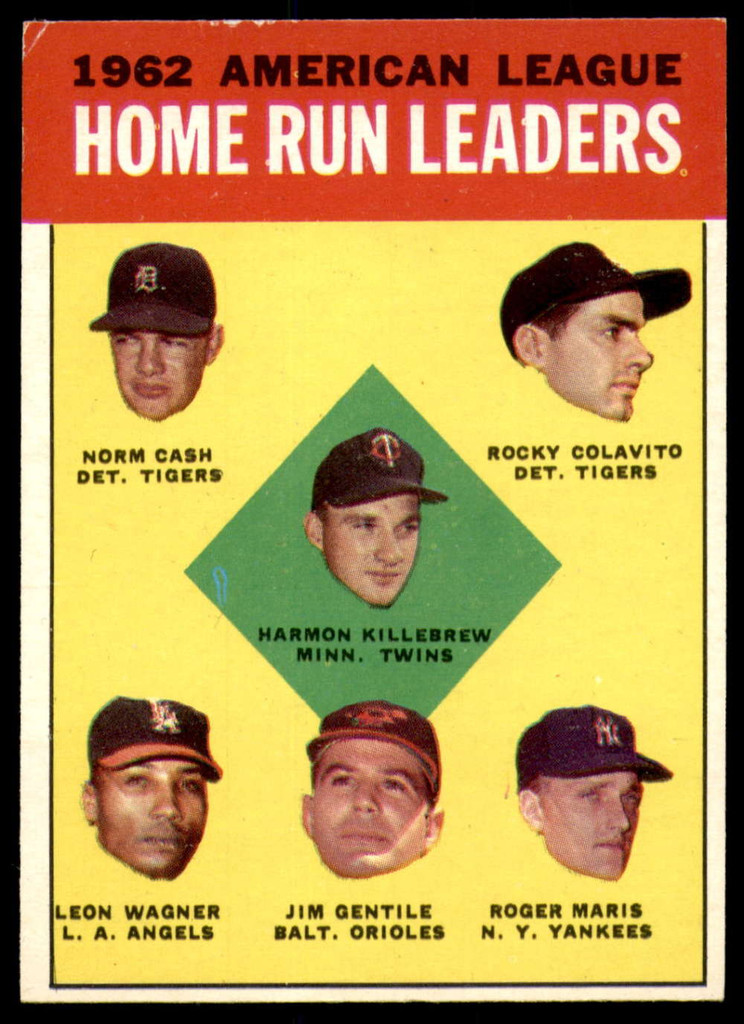 1963 Topps #   4 Killebrew/Cash/Colavito/Wagner/Gentile/Maris AL Home Run Leaders Excellent+  ID: 233490