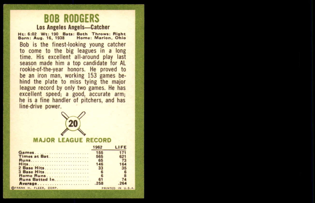 1963 Fleer #20 Bob Rodgers Excellent+ 