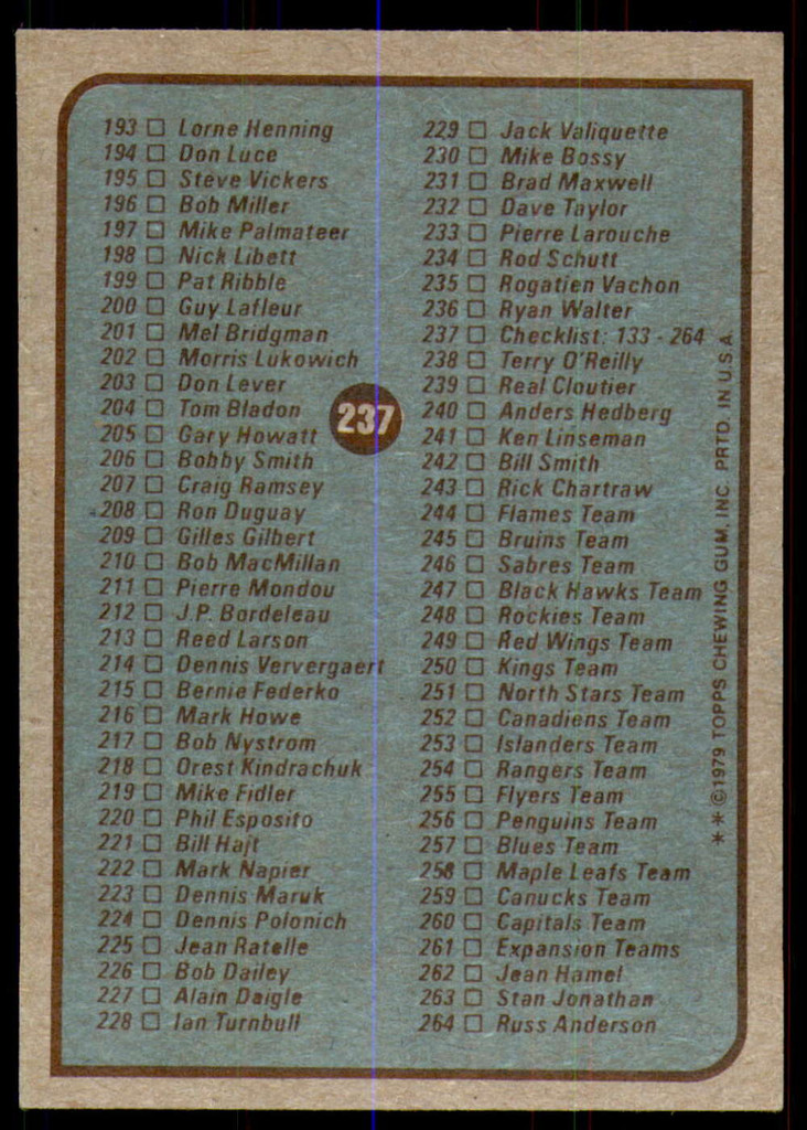 1979-80 Topps #237 Checklist Near Mint  ID: 202626