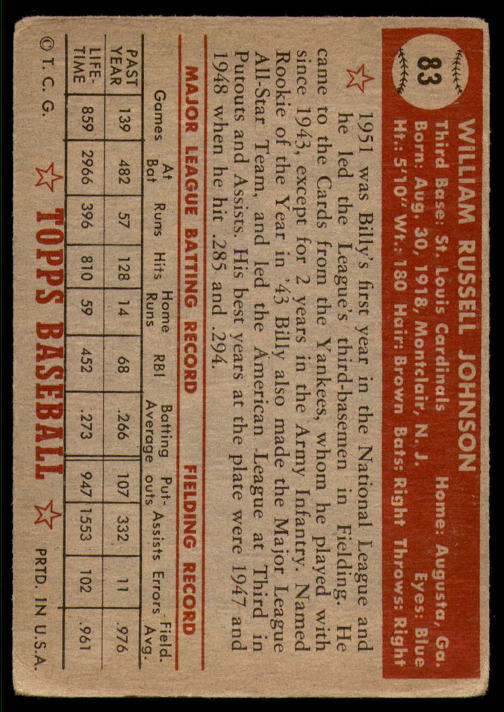 1952 Topps #83 Billy Johnson Very Good  ID: 237194