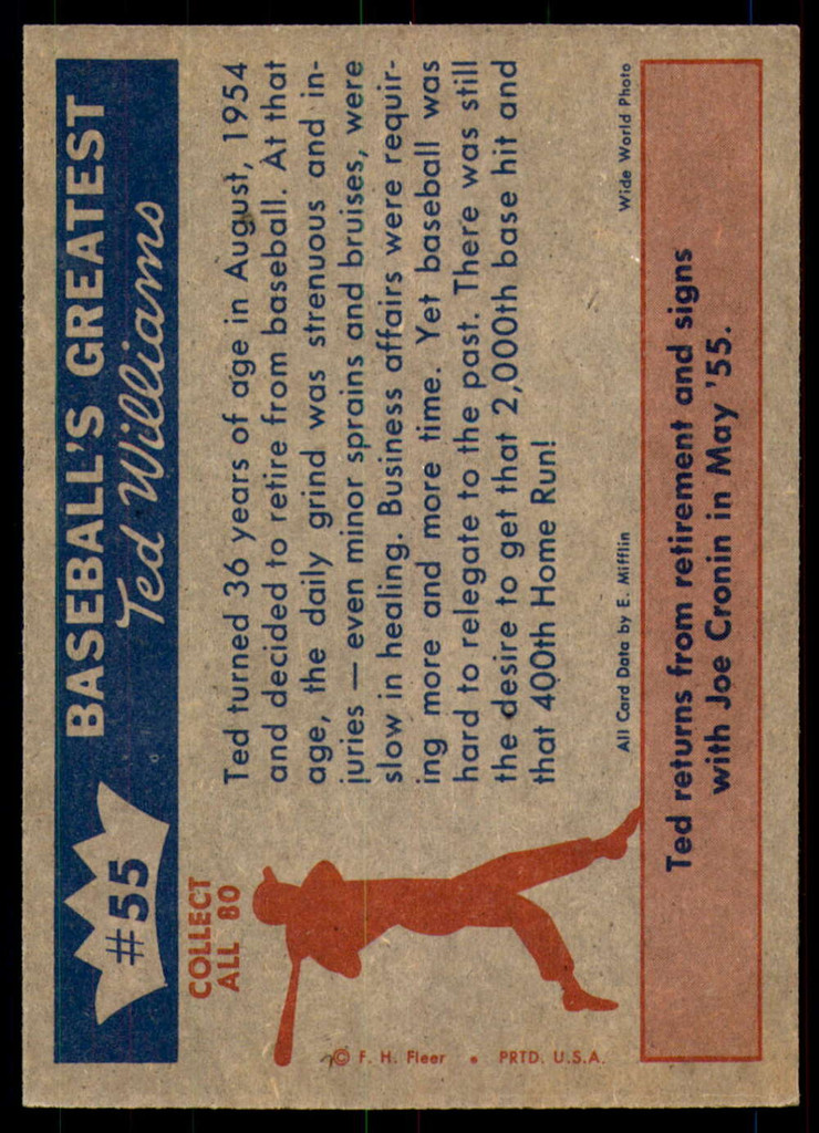 1959 Fleer Ted Williams #55 1955 - Ted Decides Retirement is Ex-Mint 