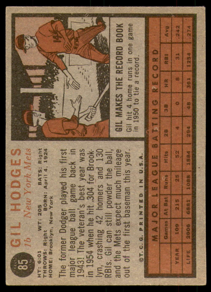 1962 Topps #85 Gil Hodges Excellent+  ID: 215270