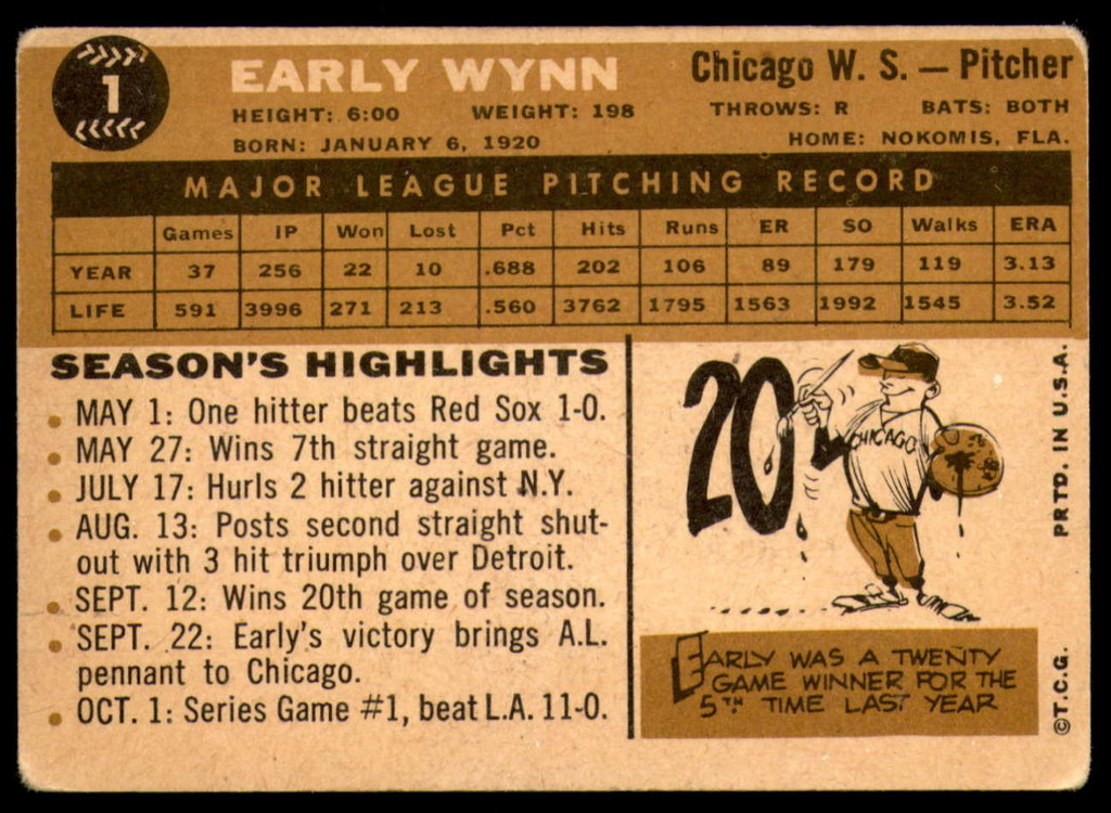 1960 Topps #1 Early Wynn G-VG  ID: 215038