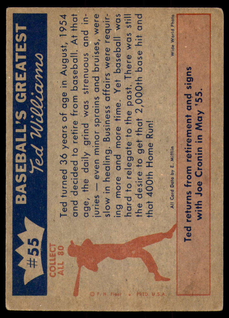 1959 Fleer Ted Williams #55 1955 - Ted Decides Retirement is Excellent 