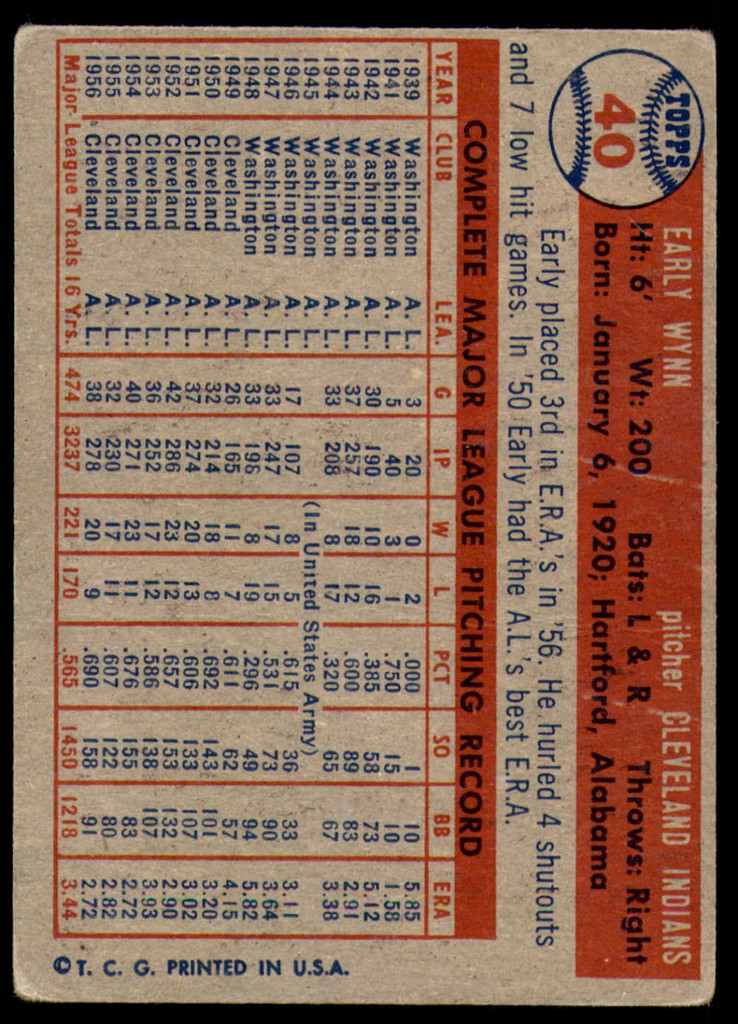 1957 Topps #40 Early Wynn Very Good  ID: 240443