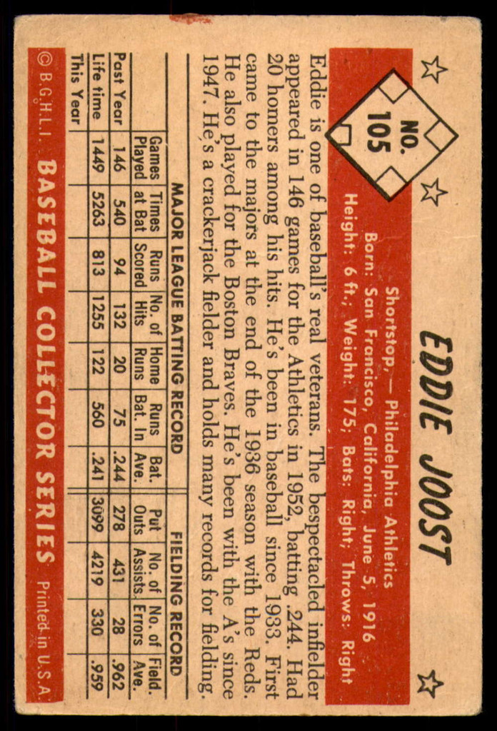 1953 Bowman Color #105 Eddie Joost G-VG 