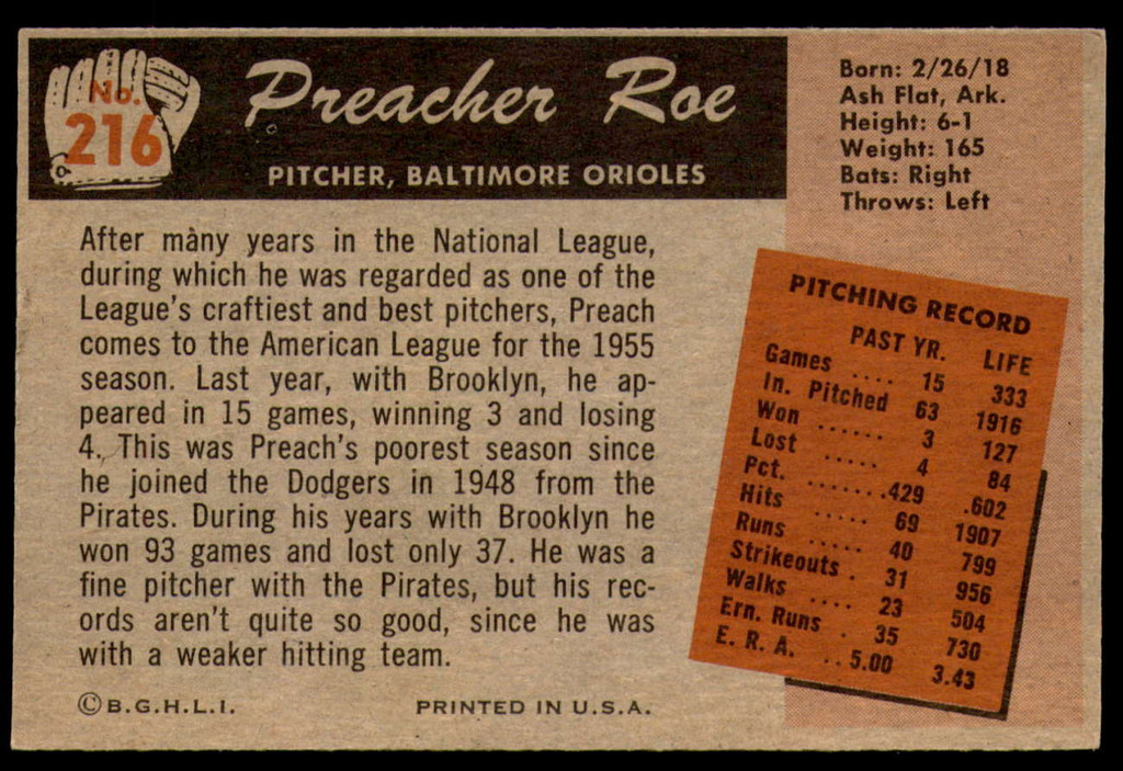 1955 Bowman #216 Preacher Roe Very Good  ID: 241046