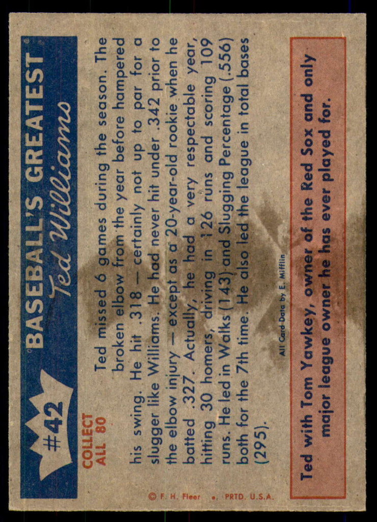 1959 Fleer Ted Williams #42 1951 - Williams Slowed By Injury Ex-Mint 