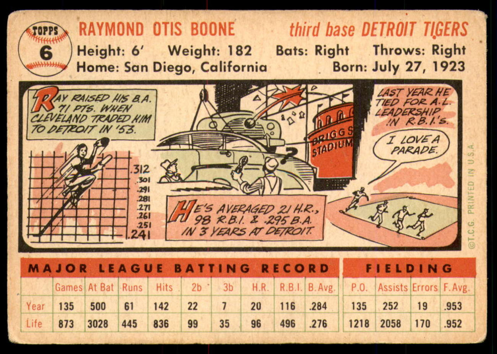 1956 Topps #6 Ray Boone VG-EX  ID: 228535