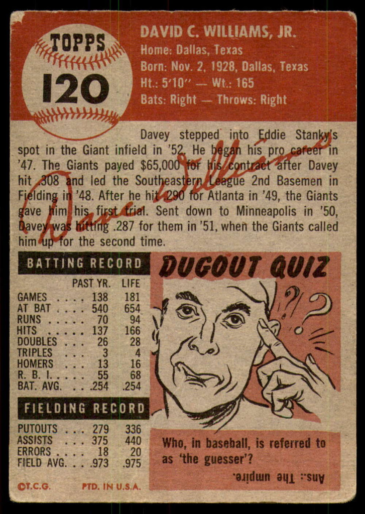1953 Topps #120 Davey Williams G-VG 