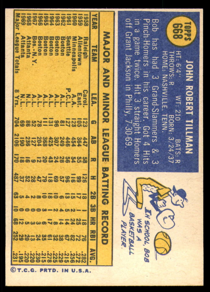 1970 Topps #668 Bob Tillman Near Mint  ID: 203049