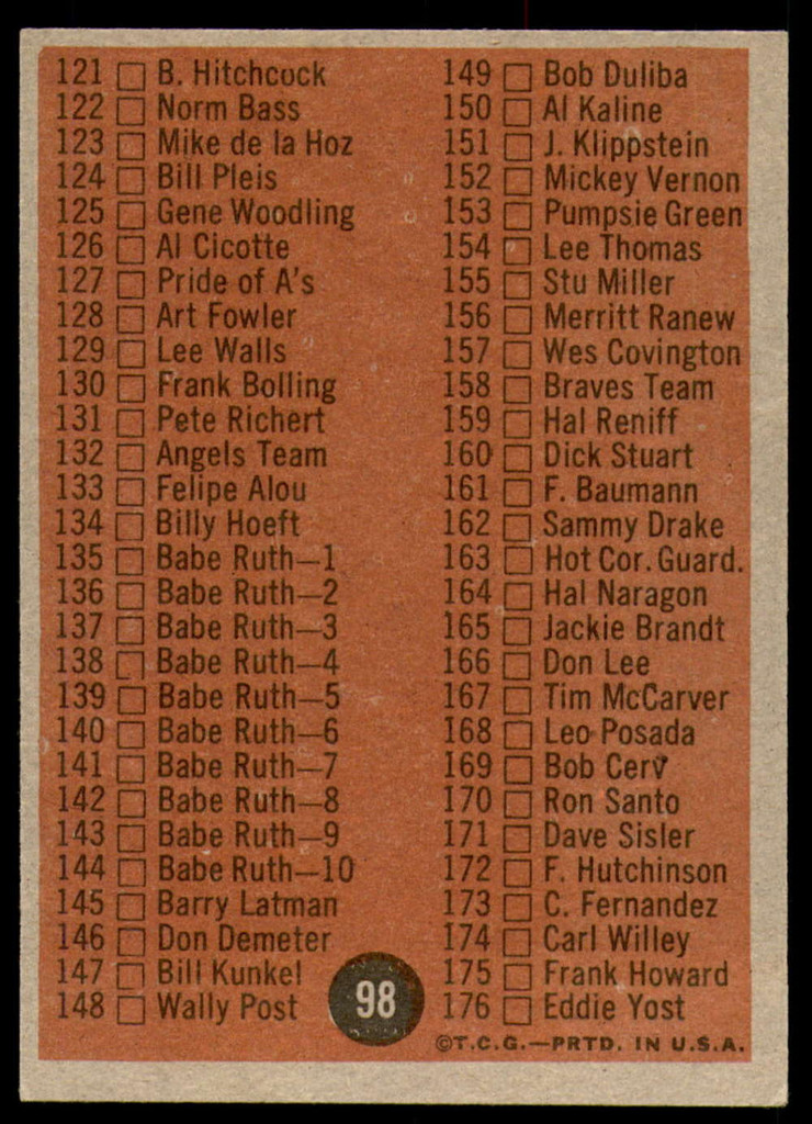 1962 Topps #98 Checklist 89-176 Ex-Mint  ID: 236365