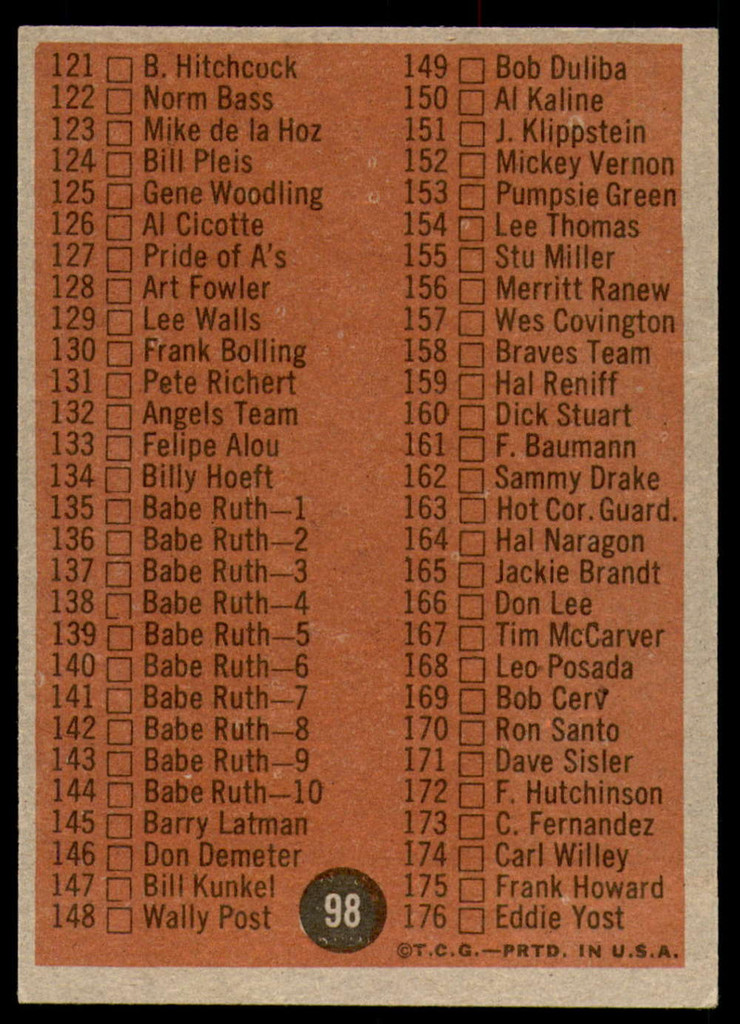 1962 Topps #98 Checklist 89-176 Ex-Mint  ID: 236365
