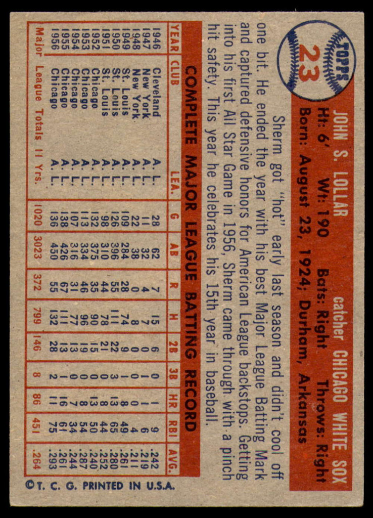 1957 Topps #23 Sherm Lollar Excellent+  ID: 211047