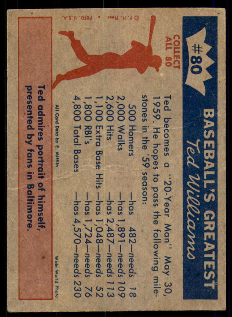 1959 Fleer Ted Williams #80 Ted's Goals For 1959 G-VG 