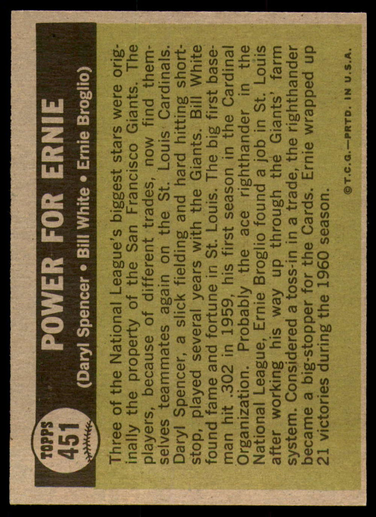 1961 Topps #451 Daryl Spencer/Bill White/Ernie Broglio Power For Ernie Near Mint  ID: 202310