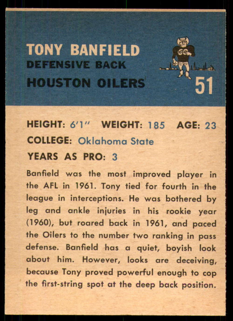 1962 Fleer #51 Tony Banfield Near Mint+  ID: 244038