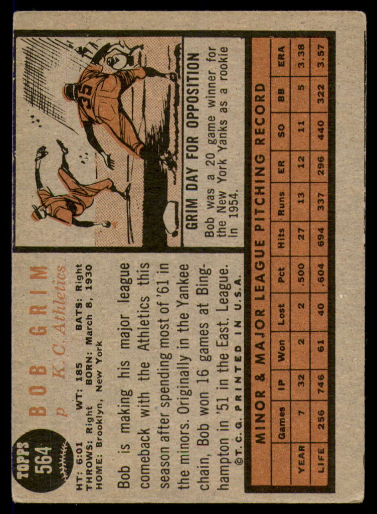 1962 Topps #564 Bob Grim VG-EX 