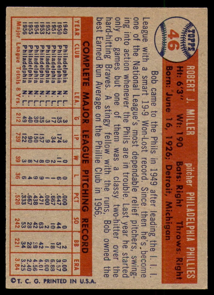 1957 Topps #46 Bob Miller Ex-Mint  ID: 220955
