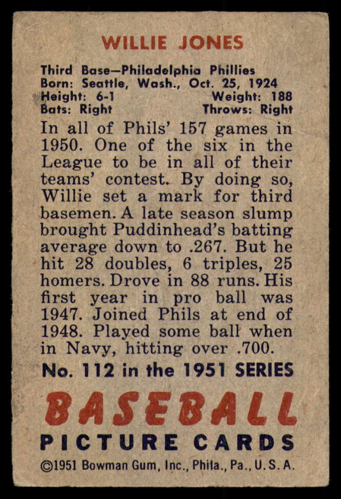 1951 Bowman #112 Willie Jones Very Good  ID: 226846