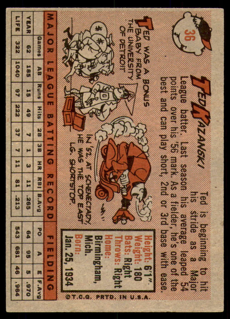 1958 Topps #36 Ted Kazanski Excellent+  ID: 228978