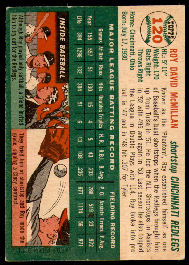 1954 Topps #120 Roy McMillan Very Good  ID: 223092
