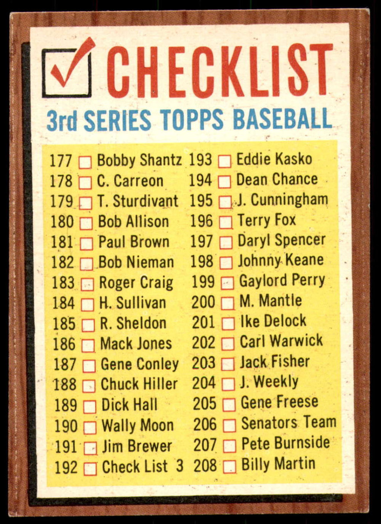 1962 Topps #192 Checklist 177-264 Excellent+  ID: 236416