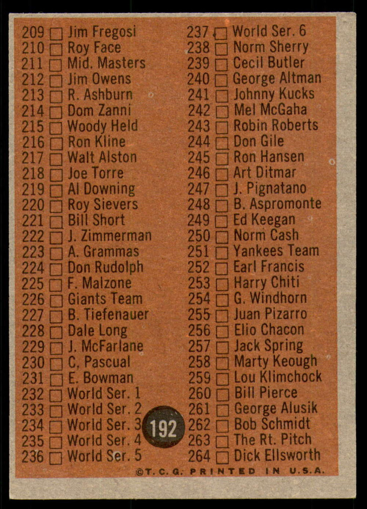 1962 Topps #192 Checklist 177-264 Excellent+  ID: 236418