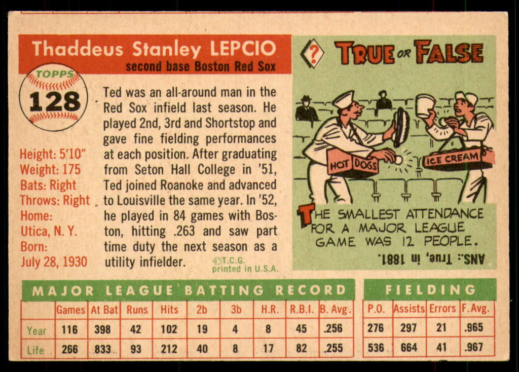 1955 Topps #128 Ted Lepcio Excellent+  ID: 220119