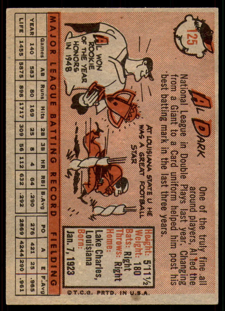 1958 Topps #125 Alvin Dark UER Excellent+  ID: 223250