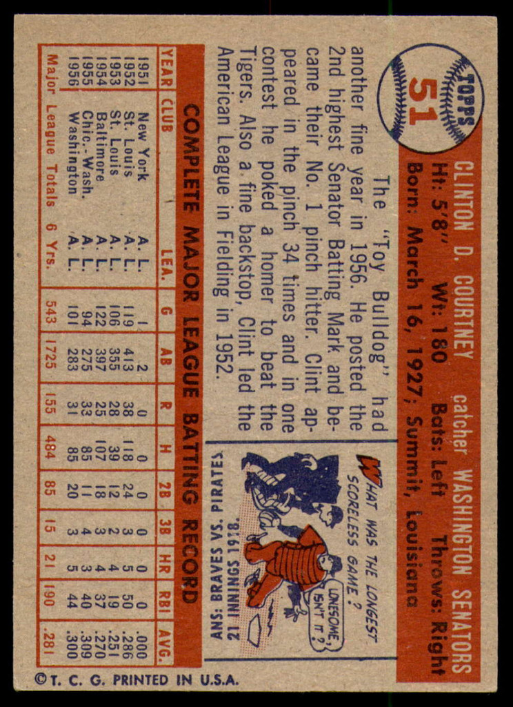 1957 Topps #51 Clint Courtney Excellent+  ID: 220959