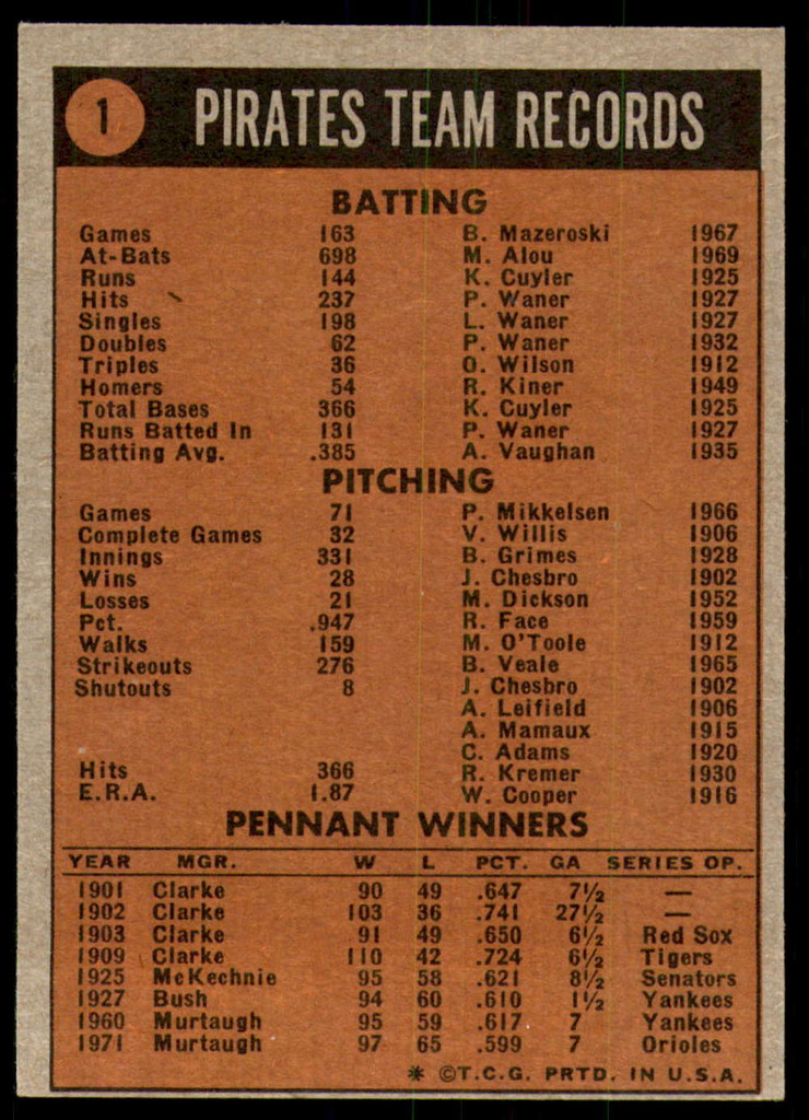 1972 Topps #   1 World Champions Pirates Ex-Mint  ID: 216359