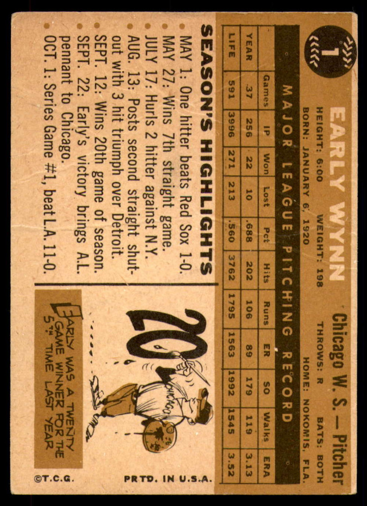 1960 Topps #1 Early Wynn Poor  ID: 211502
